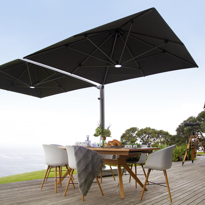 What Size Cantilever Umbrella Do You Need? A Coverage-Based Sizing Chart