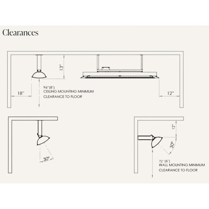 Technical drawing of clearances for ceiling and wall mountings with measurements for the Bromic Cobalt Heater