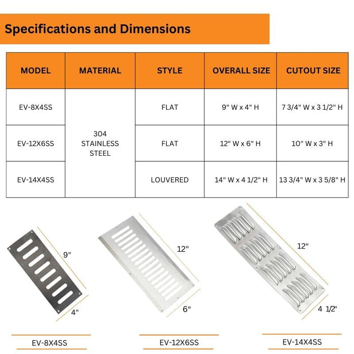 HPC Fire 14x4.5 Stainless Steel Louvered Enclosure Vents (set of 2)