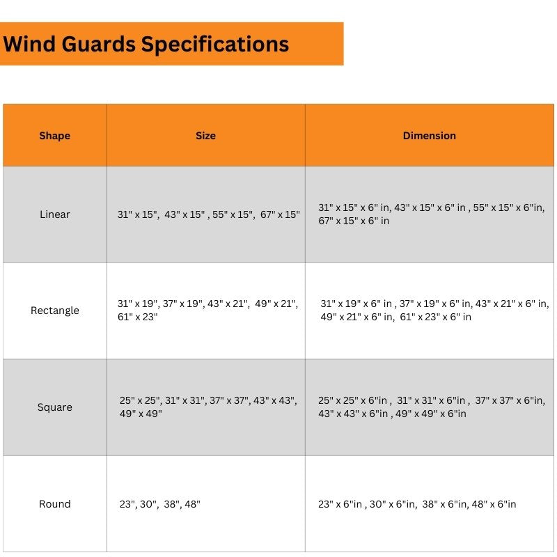 HPC Fire Square Glass Wind Guards