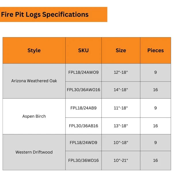 HPC Fire Gas Fire Pit Logs