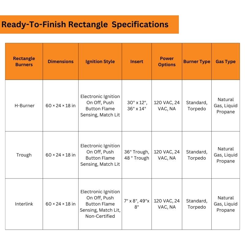 HPC Fire Ready-To-Finish Rectangular Fire Pit Kit - DIY Finish