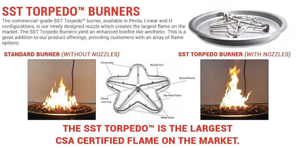 HPC Fire Sierra Smooth Copper Square Fire & Water Bowl