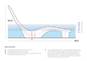 Laylo Lounger Depth Chart (No Risers)