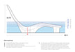 Laylo Lounger Depth Chart (No Risers)