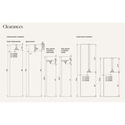 Technical diagram of clearance measurements for different mounting options on a white background