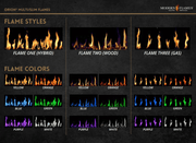 Chart displaying different flame styles and colors for Modern Flames products.
