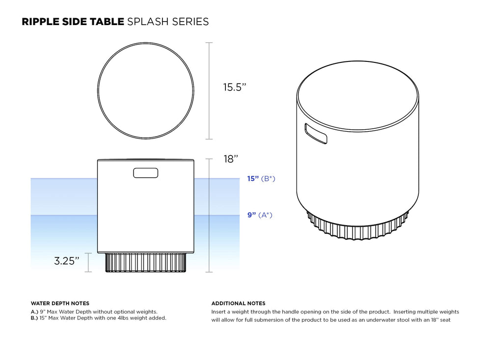 Technical drawing of a Ripple Side Table with dimensions and water depth notes on a white background.