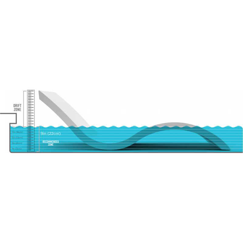 Water depth image reference showing the appropriate water depth for the Ledge Lounger Signature Chaise to avoid drifting or floating