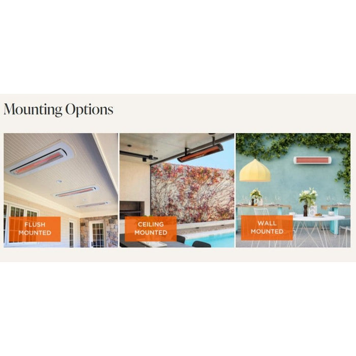 Illustration of different mounting options for a product with text labels.