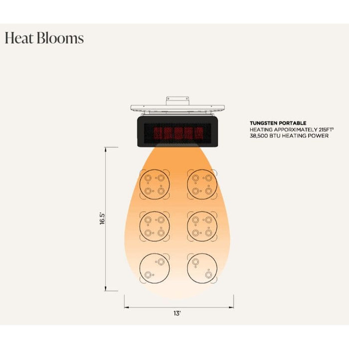 Tungsten Portable Heater with digital display and dimensions on a white background, branded 'Heat Blooms'.