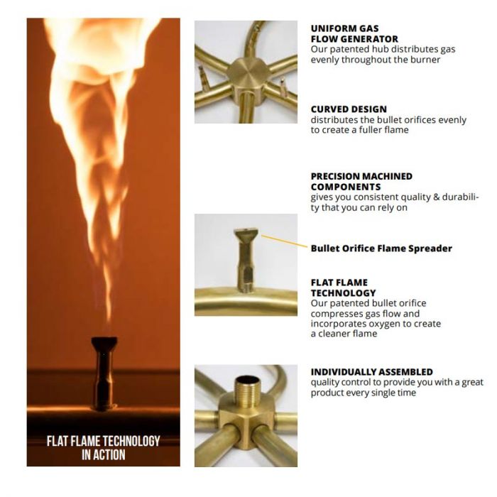 The Outdoor Plus Round Flat Pan & Triple S Bullet Burner - Fire Pit Insert