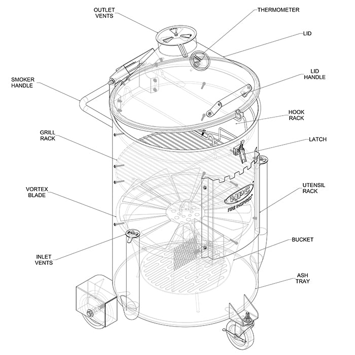 HPC Fire Drum Smoker, Stainless Steel Drum Smoker, Outdoor Smoker