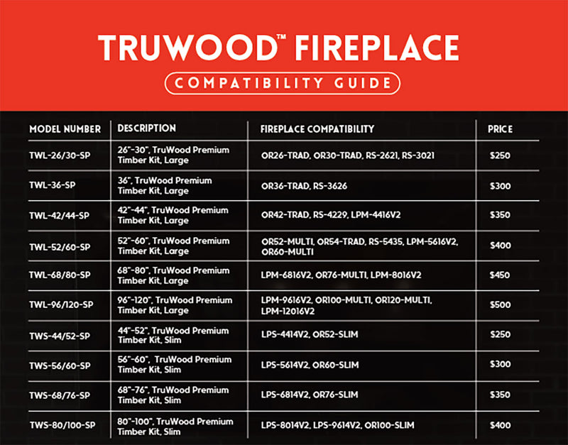 TruWood Premium Timber kit compatibility guide showing which Modern Flames fireplaces each kit fits
